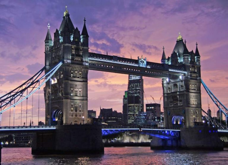 Daily Brief – UK Migration of HNWs