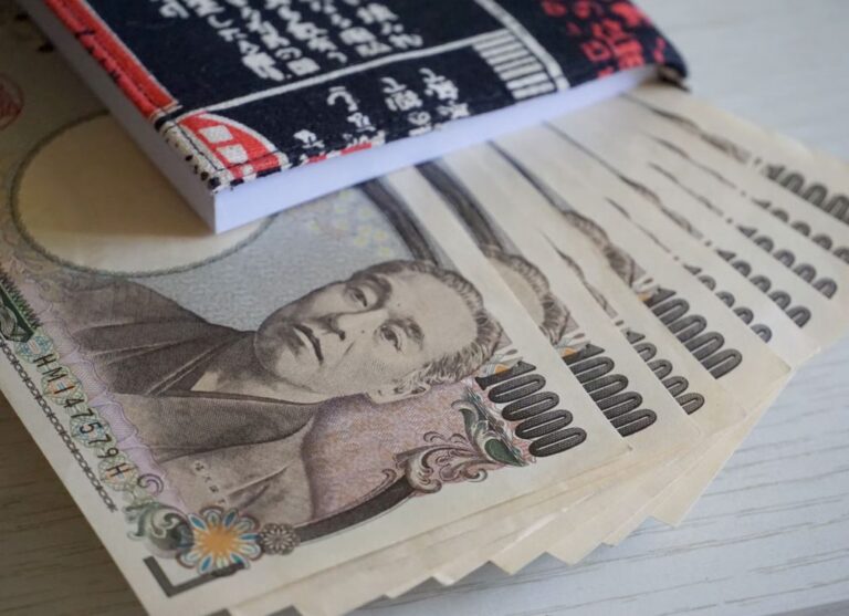 Morning Brief – Japanese Yen