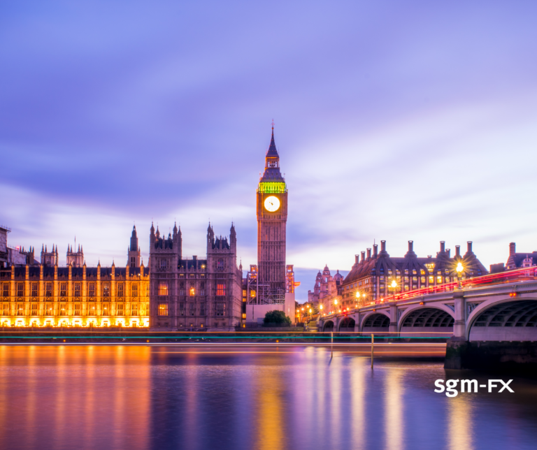 Daily Brief – UK Equities