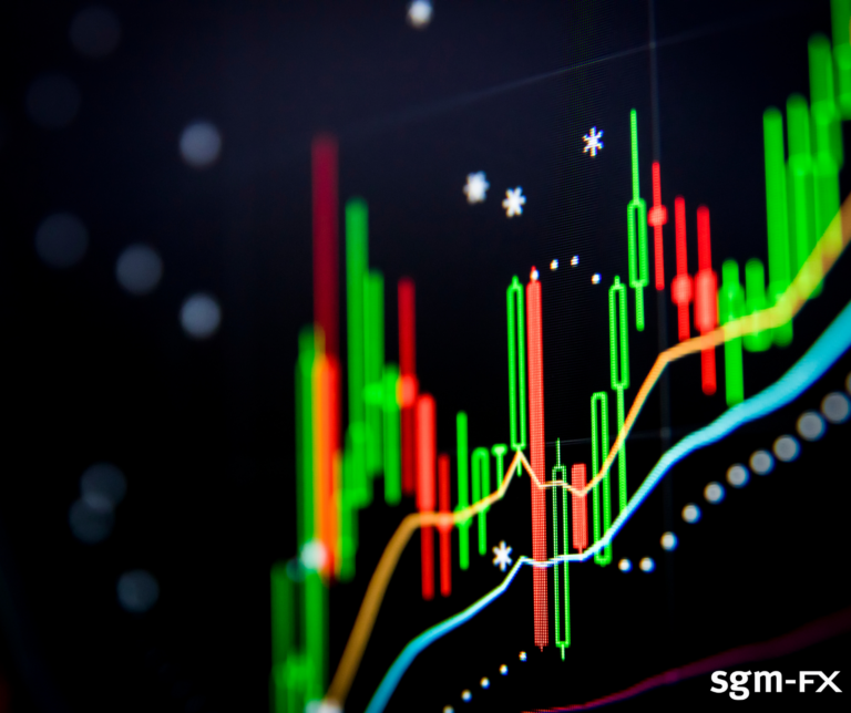 Daily Brief – Mixed signals