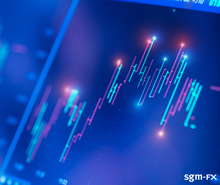 Daily Brief – Inflation’s peak?